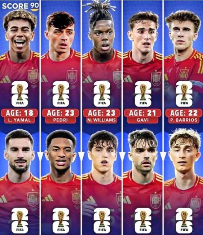  Ming在西班牙队比赛中战术调整，大胜引发热议！